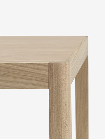 انواع Animations در هنرمند استیکر