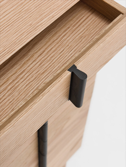 انواع Animations در هنرمند استیکر